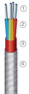 Flexible Copper Conductors Multi Core Fibreglass Braided Silicone Cable