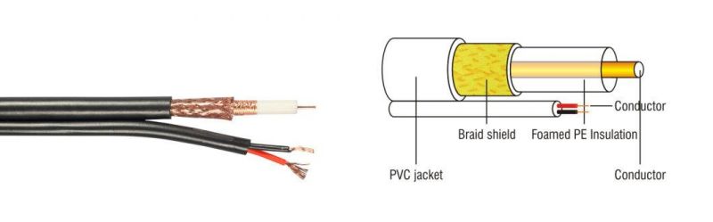 Communication CCTV CATV CPR Eca RG59+DC/RG59+Power/RG59+2x0.5/RG59+2x0.75 Composite Coaxial Cable (a)
