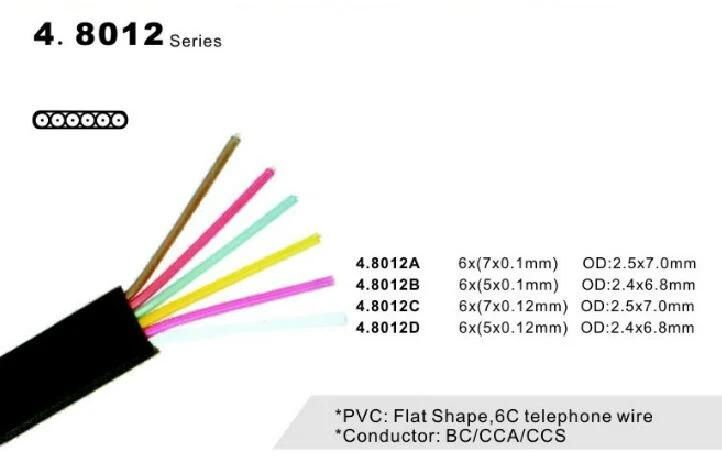 6C Flat Telephone Cable (4.8012 Series)