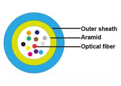 Model Om3 Om4 Indoor 50/125 or 62.5/125 CCTV Fiber Optic Cable Gjfv