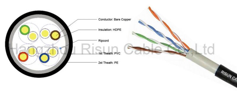 Double Jacket UTP Cat5e Communication Cable with 305m