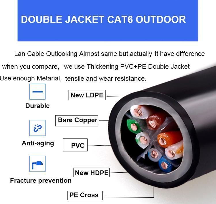 High Quality 4 Pairs Internet Cable UTP Cat 6 LAN Cable CAT6 UTP Network Cable