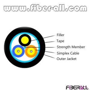 Duplex Far Transmission Fiber Optical Cable for Base Station