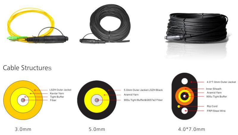 Outdoor Patch Cord Compatible Corning Optitap Hoptic Sc/APC H Connector IP65 IP67 Waterproof Ftta/FTTH Armored Cpri Cable Fiber Optic/Optical Patchcord