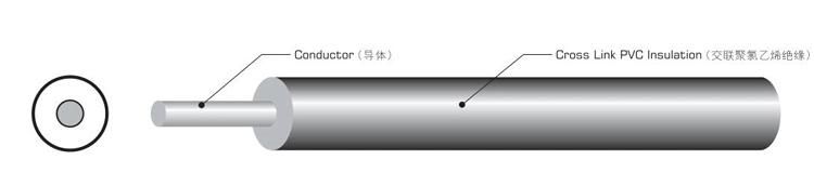 80c Single Bare Copper Conductor Hook up Wire with PVC Insulated for Class Two Circuits