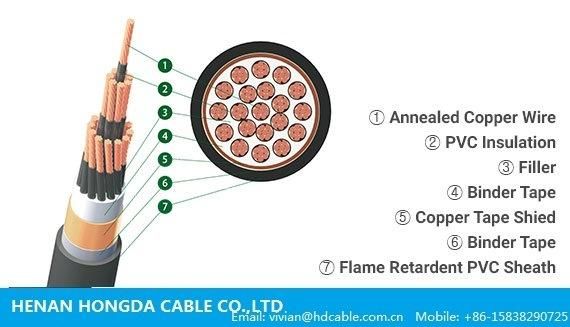 0.6/1kv Cvv-S Cable Cu/XLPE/Cts/PVC Control Cables with Copper Tape Shield
