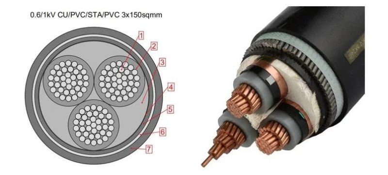 0.6/1kv 3cx150mm2 Copper Conductor PVC Insulated, Steel Tape Armored, PVC Sheathed Power Cable