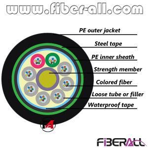 GYTY53 Outdoor Optical Fiber Cable Stranded Two Layers PE 96f