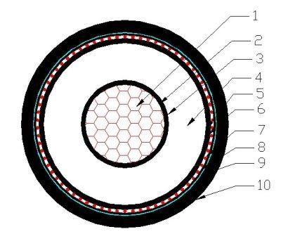 Al Conductor 64kv/110kv (123KV) A2xs (FL) Y XLPE Insulated Power Cable IEC60840