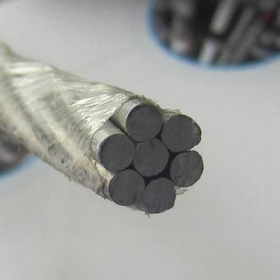 Price List Aluminium ACSR Conductor Cable Zebra Cat Wolf Rabbit