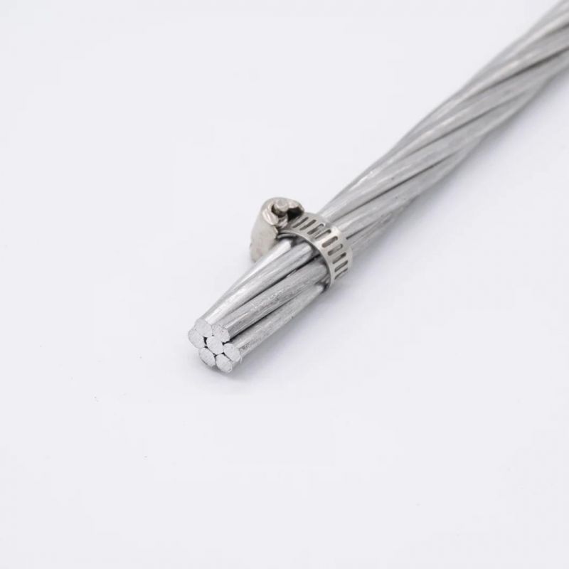 ASTM Standard AAC/AAAC/ACSR Bare Aluminum Conductor Manufacture