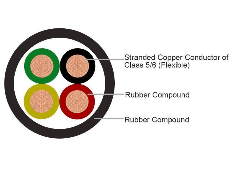 H07bn4-F Wind90 for Weak Mechanical Stress Rubber Sheathed Cable Electric Wire