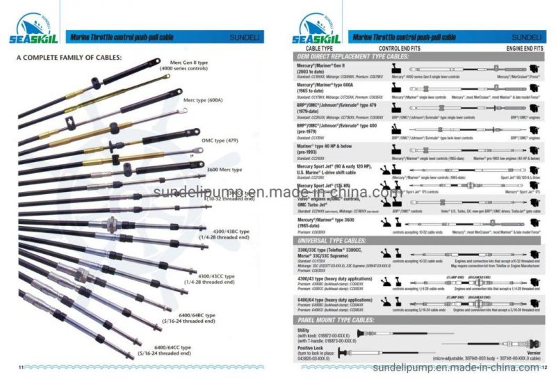 Uflex Mach36X15 Mercury Gen II 15 Foot Control Cable Mercury Mariner Mercruiseropens in a New Window or Tab