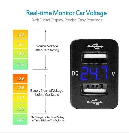 LED Dual Voltmeter Voltage Gauge Digital Panel Car Boat Marine