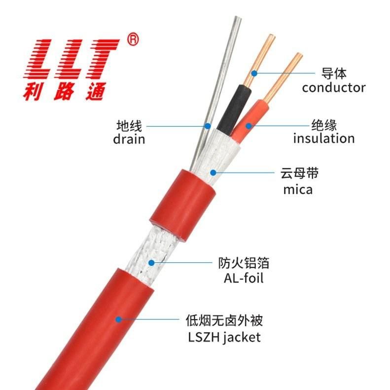 Fire Resistant Cable, pH120 Fire Performance Rated, 2X1.5mm2