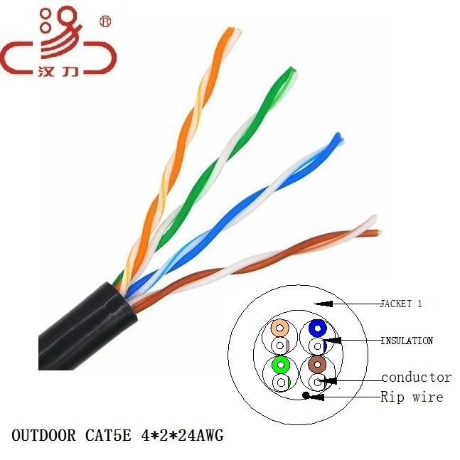 24AWG 4 Paris Cable Network Cable Cat5e