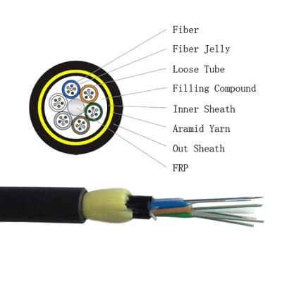 ADSS All Dielectric Double Jacket 48core ADSS Fiber Optical Cable with 200m 250m Span