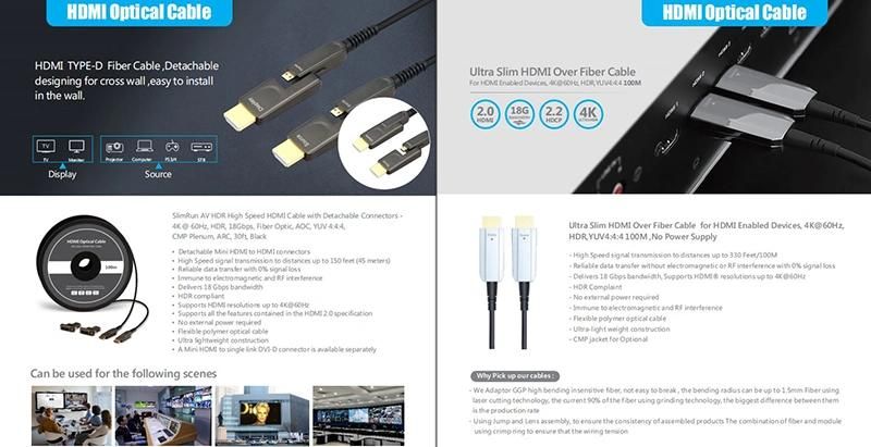 High Quality Displayport to DVI (24+1) Cable Dp to DVI Cable 4K Displayport to HDMI Dp to HDMI Adapter Cable Male to Male for Laptop PC Display Port to 1080P