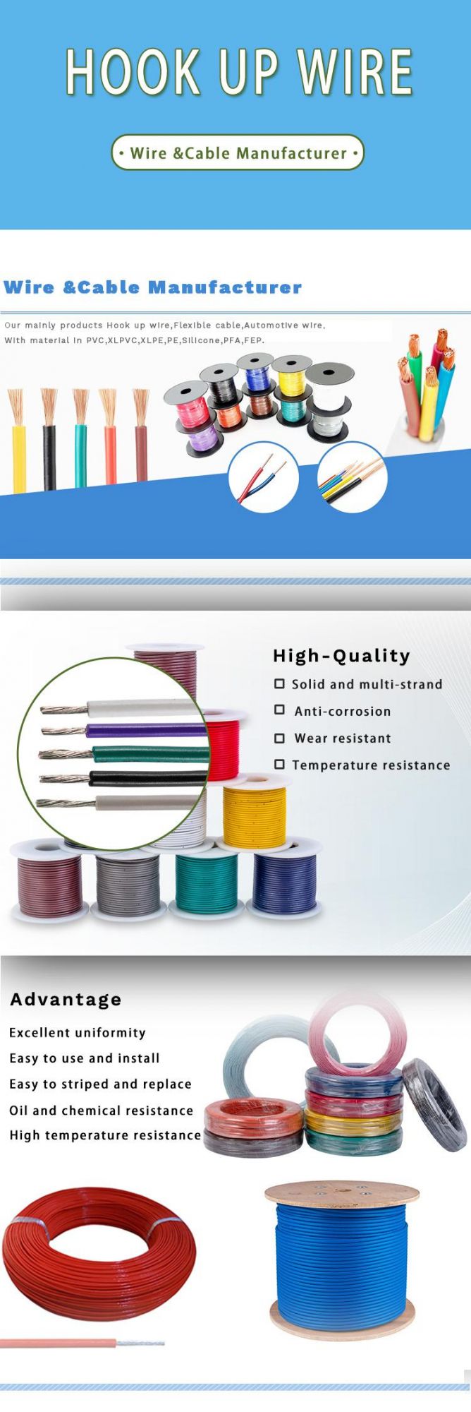 Vertical Test Approval PVC Insulated Wire Electrical Extention Cords