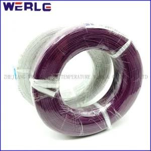 PVC Electric Insulated Wire Copper Control Wire Coaxial Power Cable