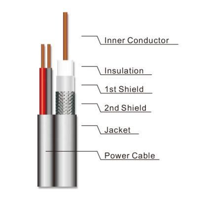 Coaxial Cable Rg 59+2 Cores for CCTV Surveillance Camera Cabling, Other Siamese Cable Available 75 Ohm