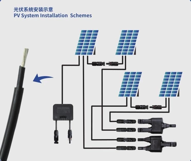 New Energy Solar Power Cable H1z2z2-K /PV1-F Twin Solar Cable 4mm, 6mm Solar PV Cable