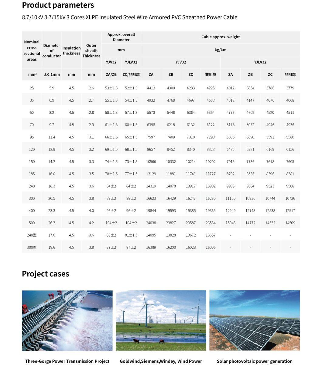 XLPE Insulated Photovoltaic Cable Solar Cable 8.7/10kv-3*95 PV Cable