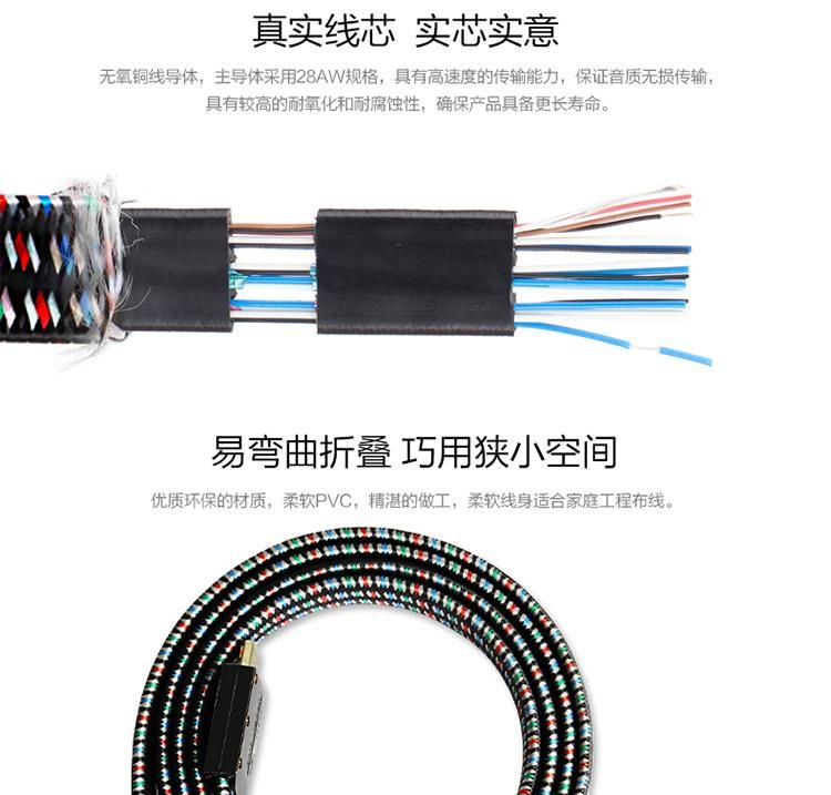 Cheap Price High Quality Color Braid HDMI Cable 1080P 3D 2.0 Bulk HDMI Cable