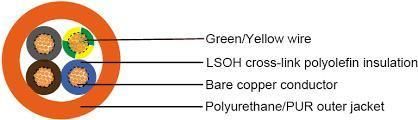 Epr Insulation Cable H05bq-F / H07bq-F (NGMH11YÖ) Electric Rubber Cable