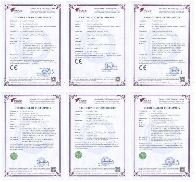 All Aluminum Stranded Conductor AAC Bare Conductor