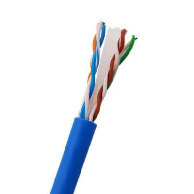 PVC Coated FTP CAT6 0.55mm Copper