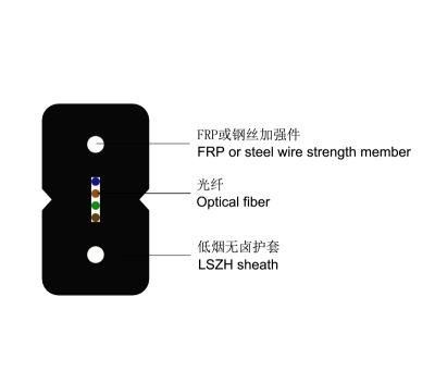 Single Mode 2 Core FTTX Drop Cable