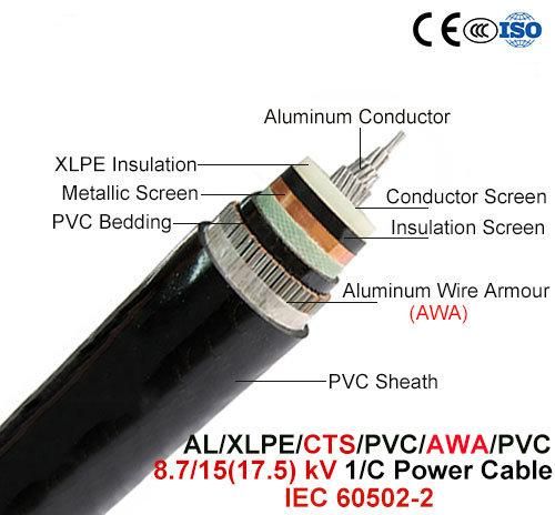 Aluminum Wire Armored Cables Single Core (AWA)