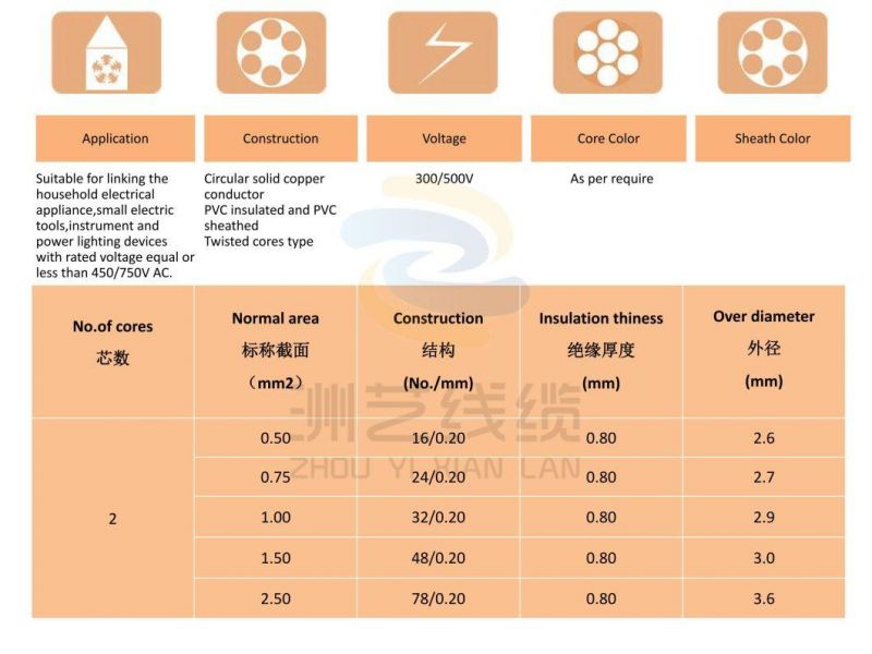 Rvs 2X2.5mm Flexible Core PVC Insulated Twisted Core Electric Wire