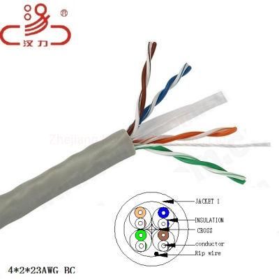 Cat 6 Type and 8 Number of Conductors UL Approved CAT6 LSZH
