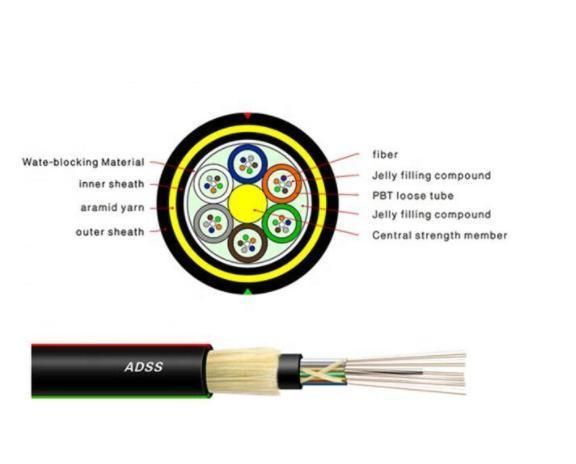 Self-Supporting ADSS Fiber Optical Cable Outdoor Aerial ADSS 48 96 Core Fibra Optica ADSS for Telecommunication