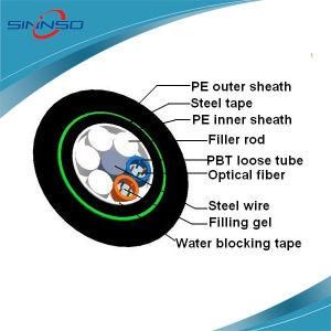 GYTY53 Layer-Stranded Single Armored and Double Sheathed Optical Cable