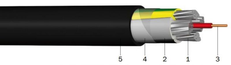0.6/1 Kv E-Xayy Energy Underground Cables with PVC Insulation & Sheath