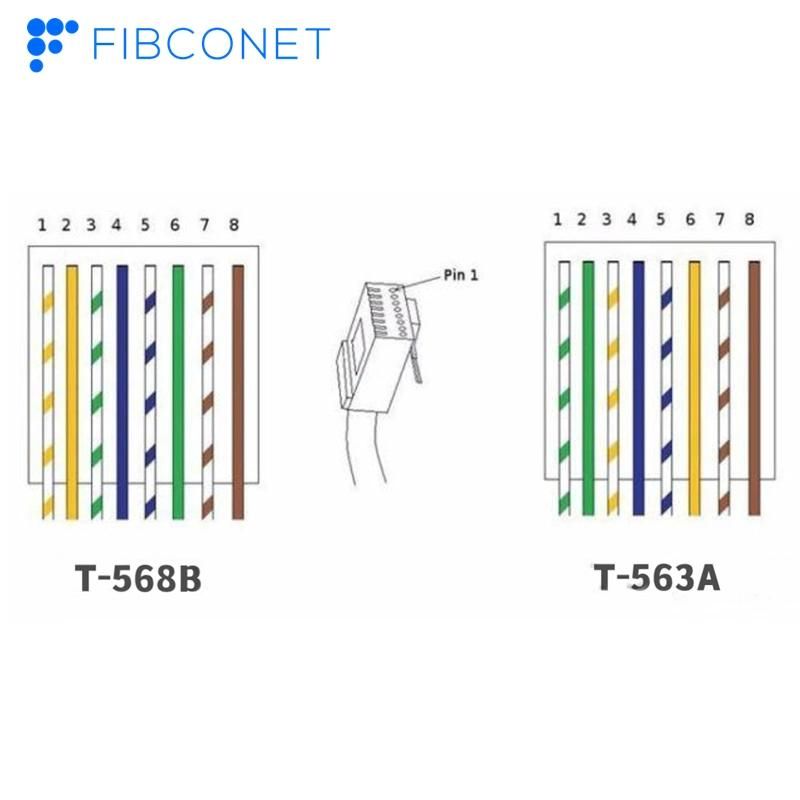 FTTH UTP CAT6A RJ45 Network Connector for Networking Fibconet