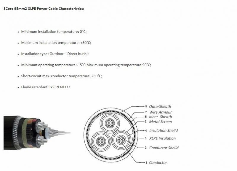 11kv Medium Voltage Single Core 300 Sq mm 630mm2 Copper Conductor XLPE Insulated Armoured Power Cable