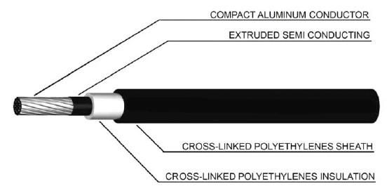 12kv Cable Sac Cabel Spacer Aluminum Cable Single Core 150mm 185mm 240mm