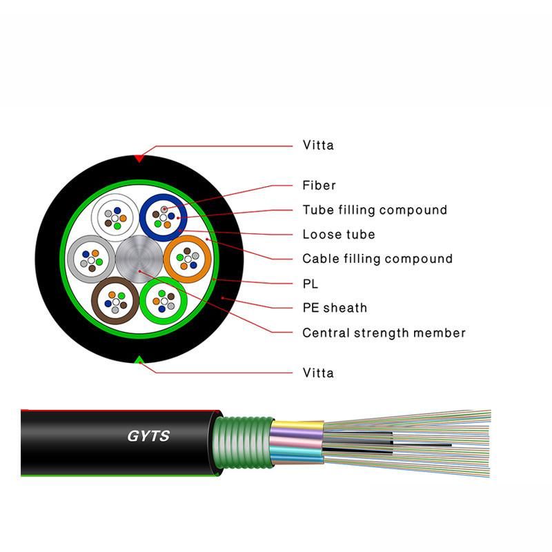 Duct Outdoor Underground Steel Tape Armored 48 Core GYTS Fiber Optical Cable