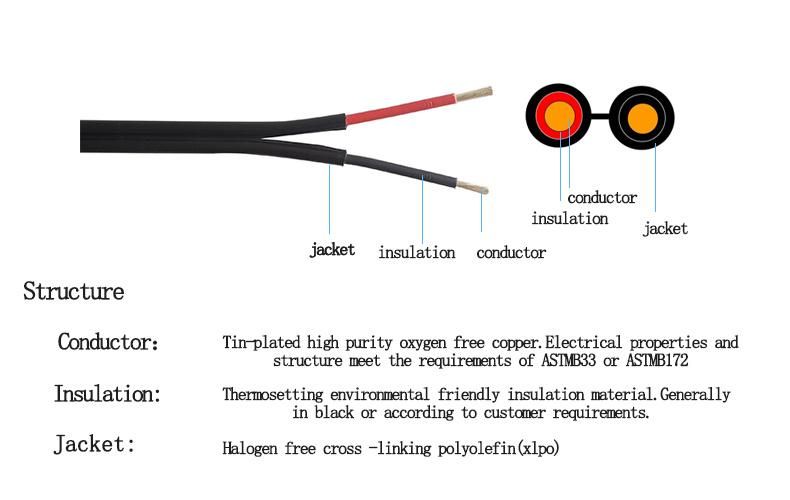 High Quality Tinned Copper Double Core Solar Cable 2*4mm TUV Approved