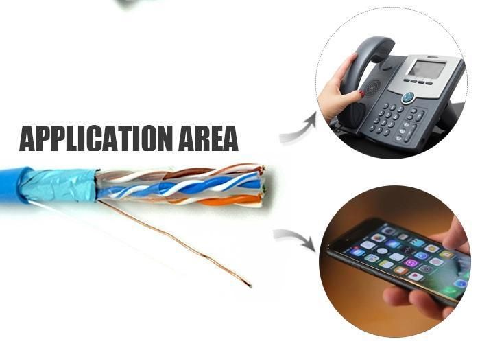 High Quality 24AWG Twisted Pair Double Shield Cat5e Ntework Cable for Computer