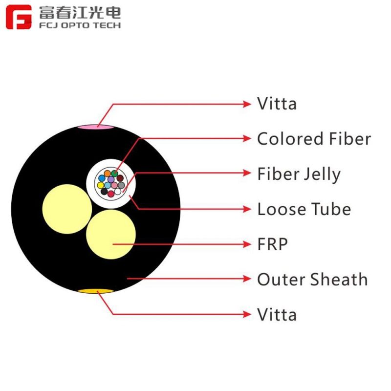Cheap Price High Quality Outdoor Gyffy Aerial Duct Fiber Optical Cable