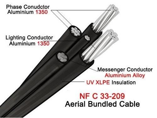 NFC 33-209 ABC Aerial Bundled Cables for Overhead Power Lines