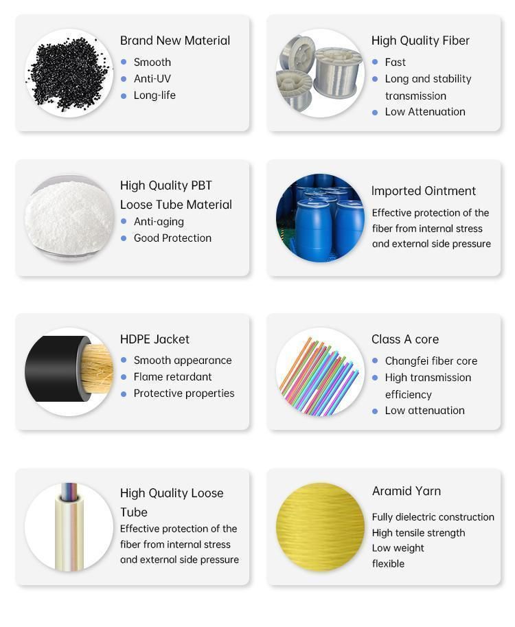 Fiber Optic Cable ADSS 6 12 24core G657A All Dielectric Self-Supporting Aerial Cable Lightning Area