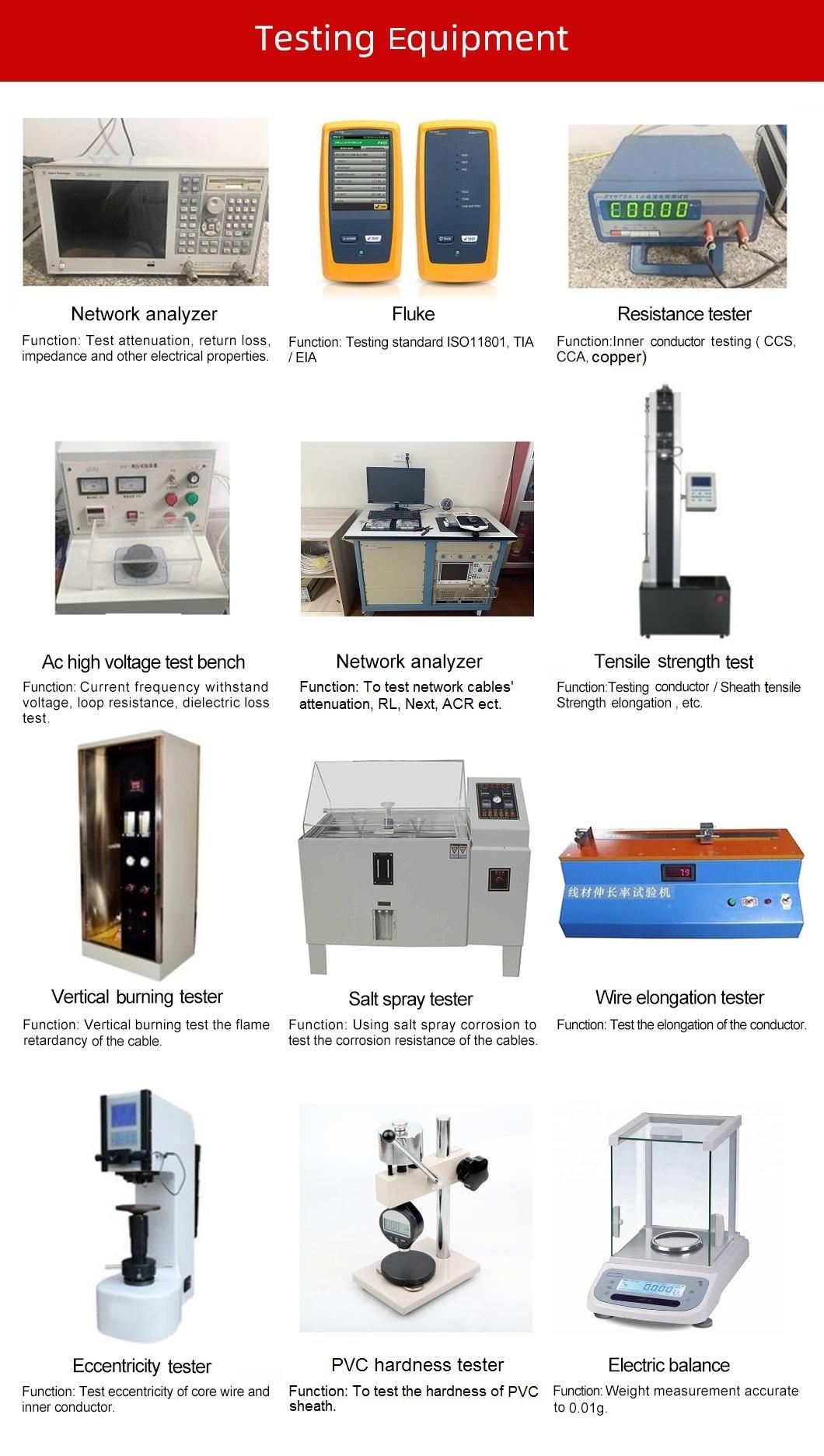 High Performance 75 Ohm RG6 Factory Supplier CCTV System Copper Cable Telecommunication Cable TV