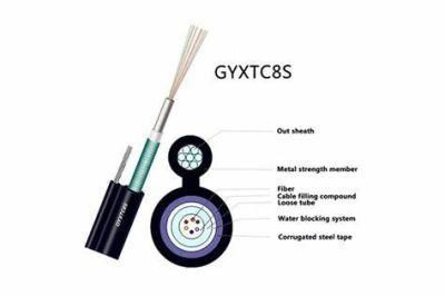 Gyxtc8s Outdoor Fiber Cable Loose Tube Figure 8