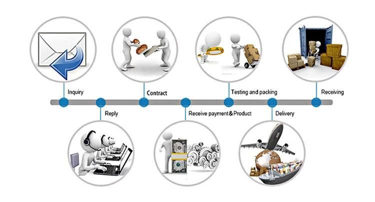 All Dielectric Aerial Single Mode ADSS 24 48 72 96 144 Core Outdoor ADSS Fiber Optic Cable